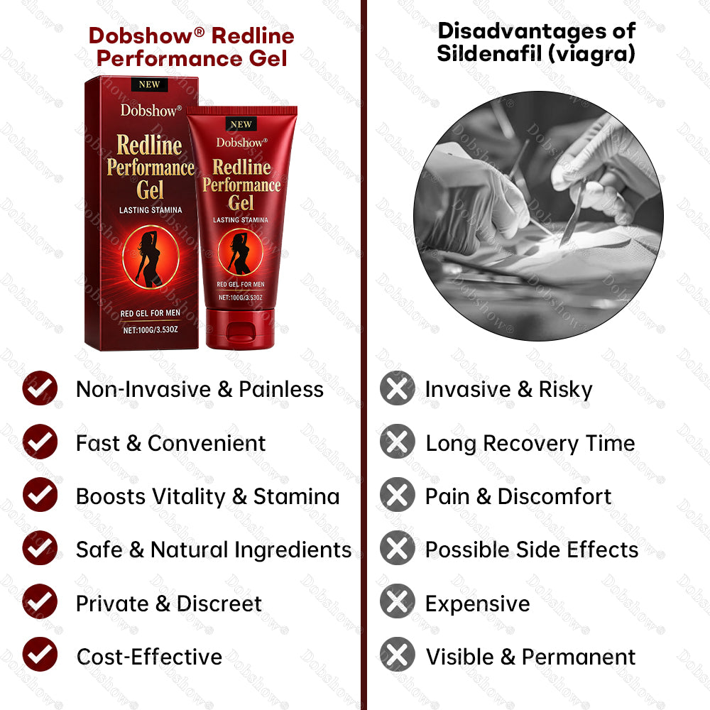 🚀Dobshow® Redline Performance Gel