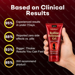 🚀Dobshow® Redline Performance Gel