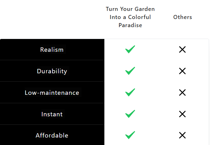 🔥 Last Day Sale Price | Turn Your Garden Into a Colorful Paradise
