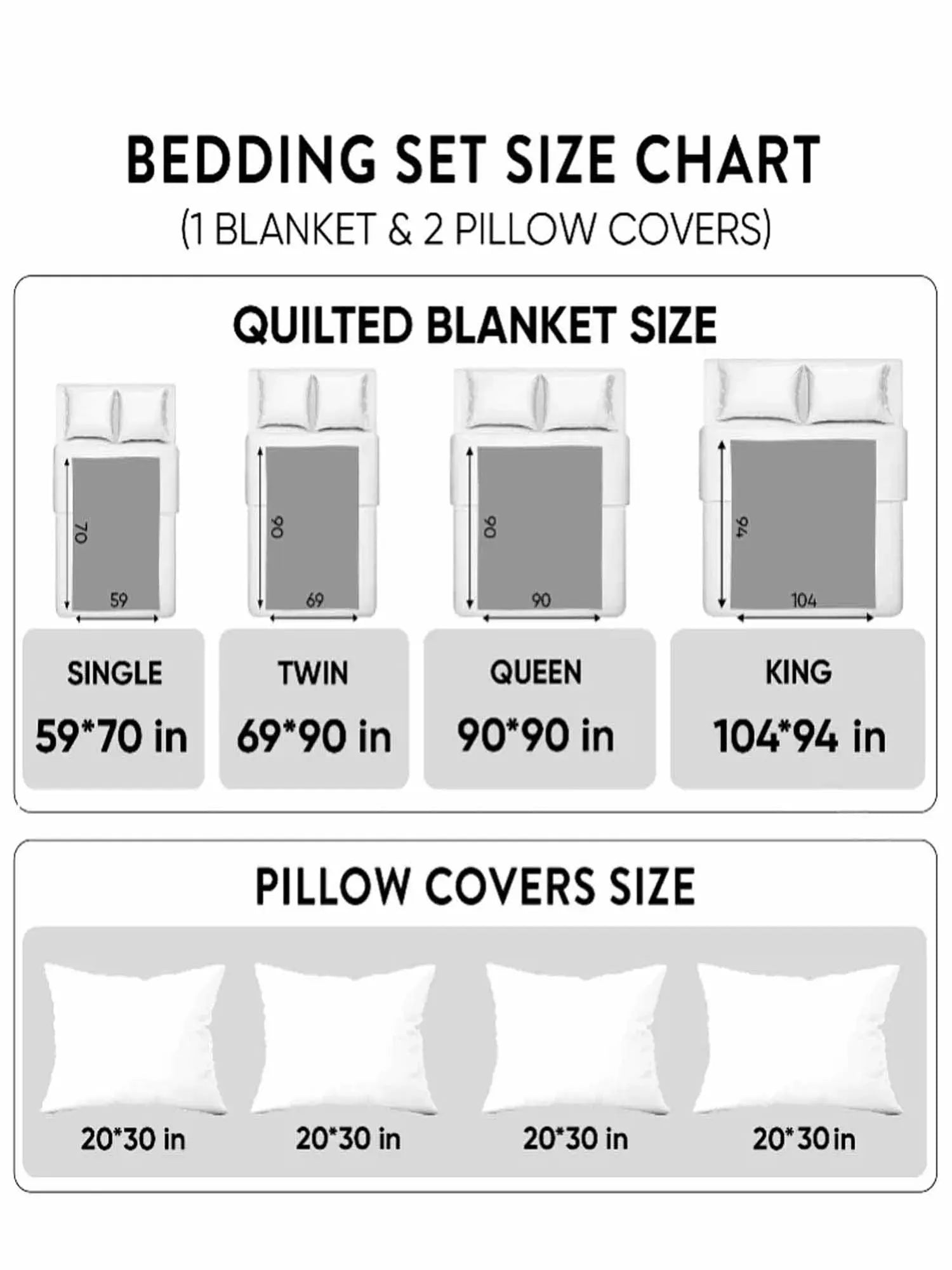 Blue Hydrangea Garden Patchwork 3-Piece Quilted Bedding Set
